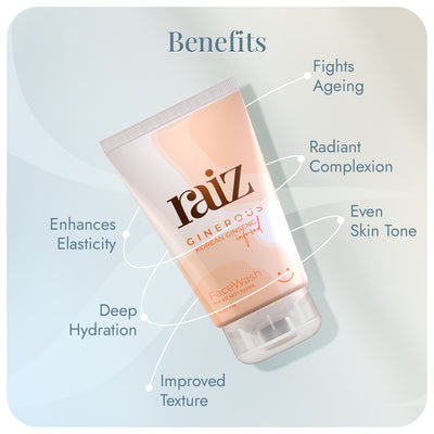 Raiz Facewash